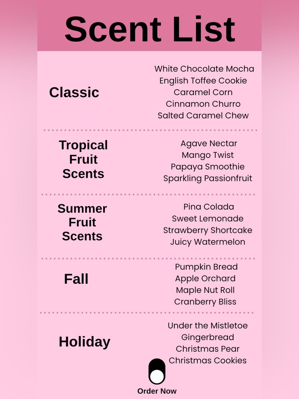 Wax Melt Scent List